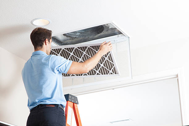 Best Commercial HVAC in Chico, TX